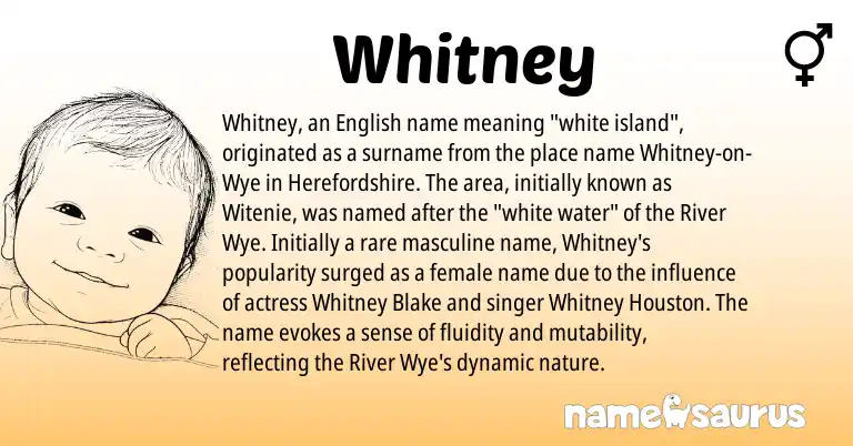 Infographic about Whitney name meaning, Whitney is a name from English origin(s).