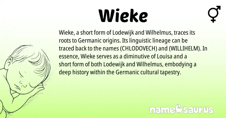 Infographic about Wieke name meaning, Wieke is a name from Germanic origin(s).