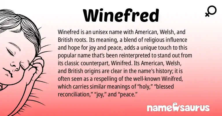 Infographic about Winefred name meaning, Winefred is a name from American, Welsh, British origin(s).