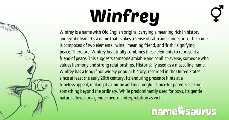 Infographic about Winfrey name meaning, Winfrey is a name from English origin(s).
