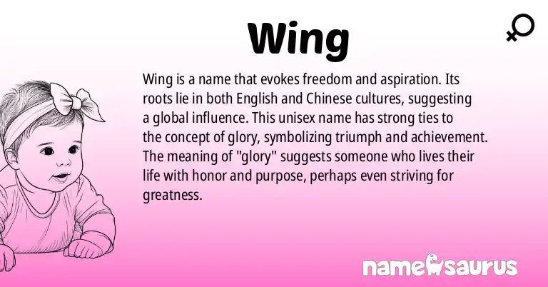 Infographic about Wing name meaning, Wing is a name from English (Canadian), Chinese origin(s).