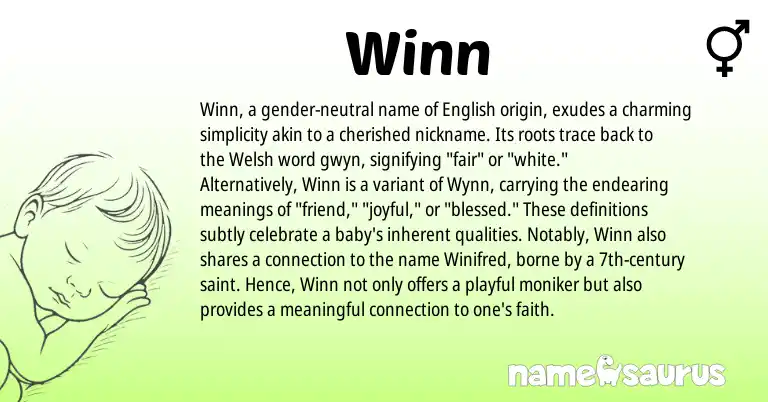 Infographic about Winn name meaning, Winn is a name from English, Welsh origin(s).