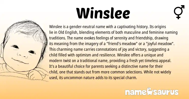 Infographic about Winslee name meaning, Winslee is a name from English origin(s).