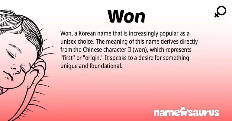 Infographic about Won name meaning, Won is a name from Korean origin(s).