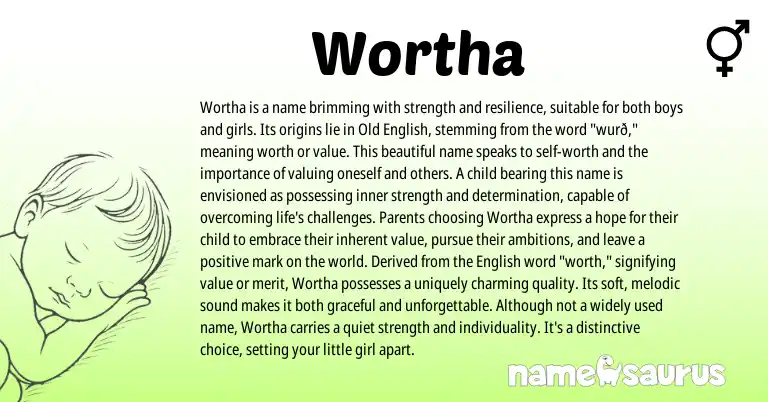 Infographic about Wortha name meaning, Wortha is a name from English origin(s).