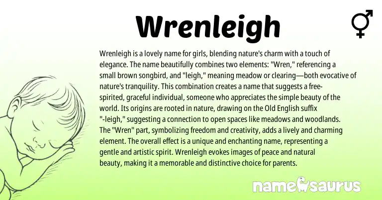 Infographic about Wrenleigh name meaning, Wrenleigh is a name from Other origin(s).
