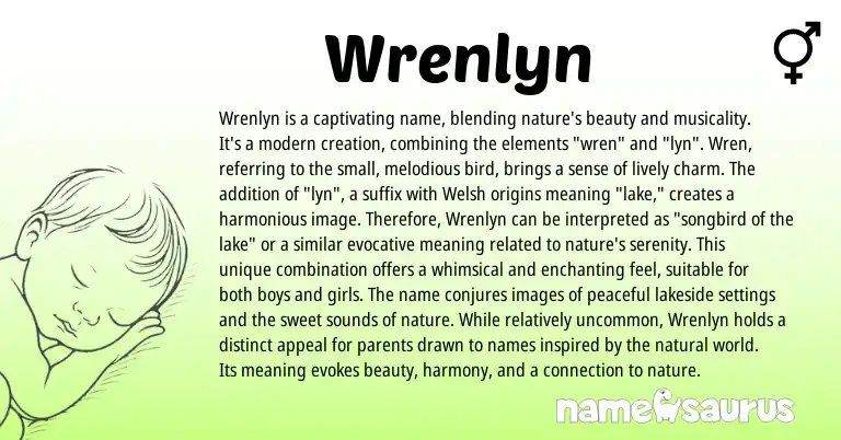 Infographic about Wrenlyn name meaning, Wrenlyn is a name from Welsh origin(s).