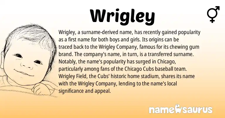 Infographic about Wrigley name meaning, Wrigley is a name from N/A origin(s).
