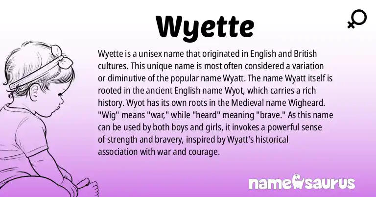 Infographic about Wyette name meaning, Wyette is a name from English, British origin(s).