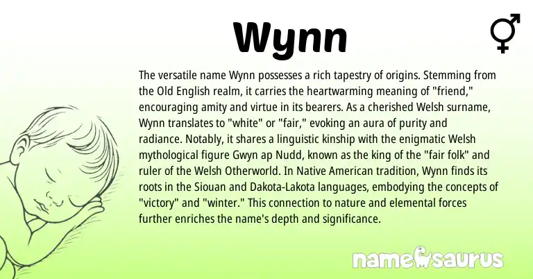 Infographic about Wynn name meaning, Wynn is a name from Dakota, Native American, Welsh, Old English, Lakota origin(s).