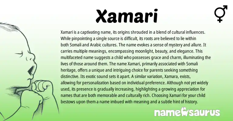 Infographic about Xamari name meaning, Xamari is a name from Somali, Arabic origin(s).
