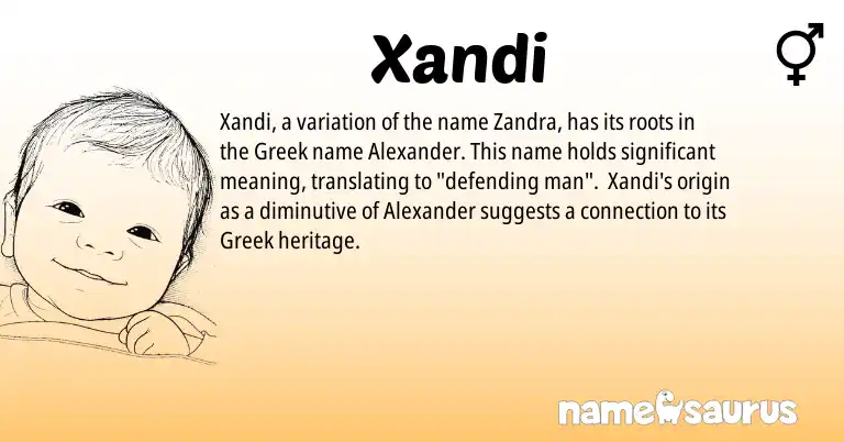 Infographic about Xandi name meaning, Xandi is a name from Greek origin(s).