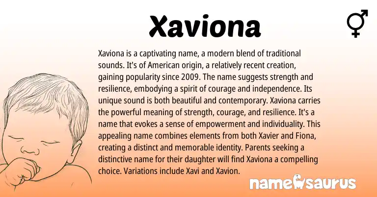 Infographic about Xaviona name meaning, Xaviona is a name from Other origin(s).
