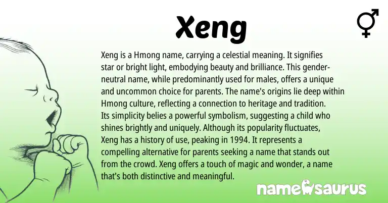 Infographic about Xeng name meaning, Xeng is a name from Hmong origin(s).