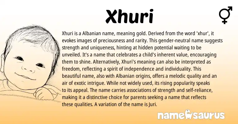 Infographic about Xhuri name meaning, Xhuri is a name from Albanian origin(s).