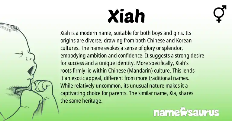 Infographic about Xiah name meaning, Xiah is a name from Korean, Chinese origin(s).