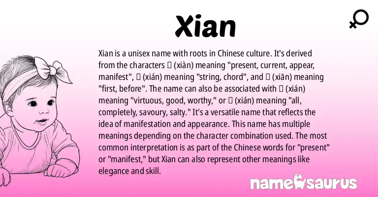Infographic about Xian name meaning, Xian is a name from Chinese origin(s).