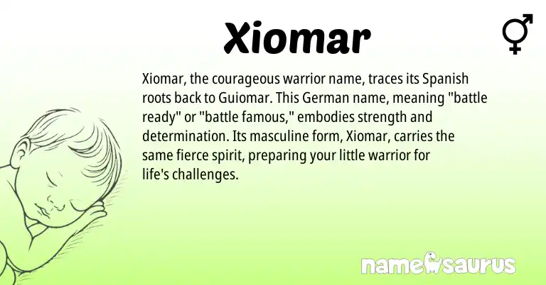 Infographic about Xiomar name meaning, Xiomar is a name from Spanish, German origin(s).