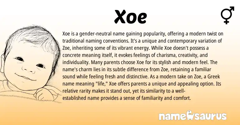 Infographic about Xoe name meaning, Xoe is a name from Other origin(s).