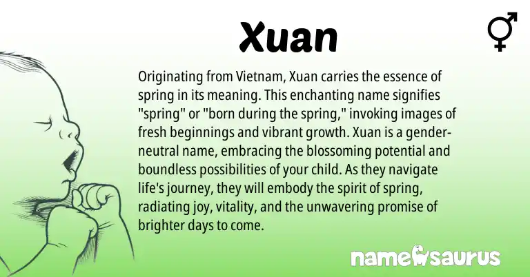 Infographic about Xuan name meaning, Xuan is a name from Vietnamese origin(s).