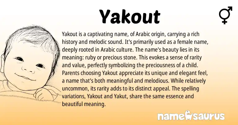 Infographic about Yakout name meaning, Yakout is a name from Arabic origin(s).