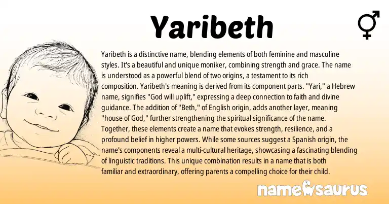 Infographic about Yaribeth name meaning, Yaribeth is a name from Hebrew, English origin(s).