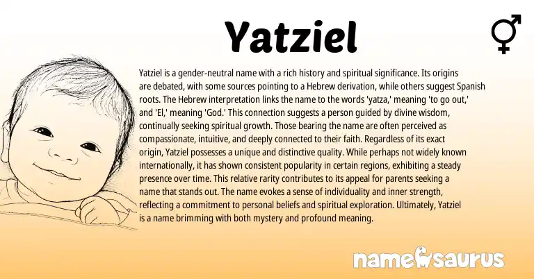 Infographic about Yatziel name meaning, Yatziel is a name from Hebrew origin(s).