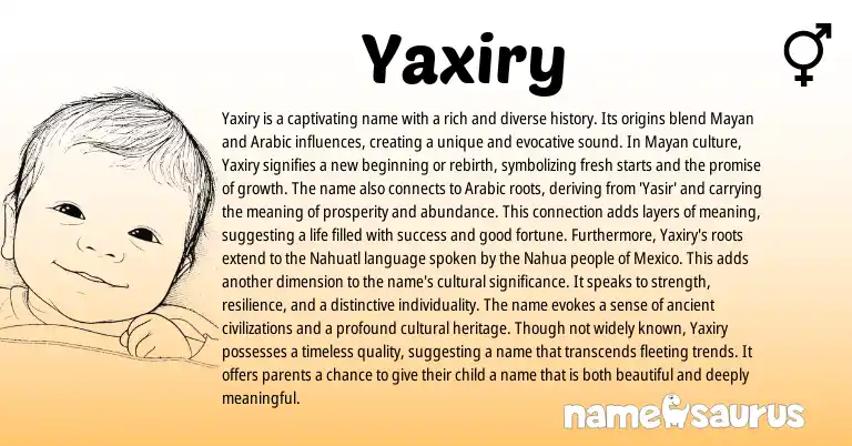 Infographic about Yaxiry name meaning, Yaxiry is a name from Mayan, Arabic origin(s).