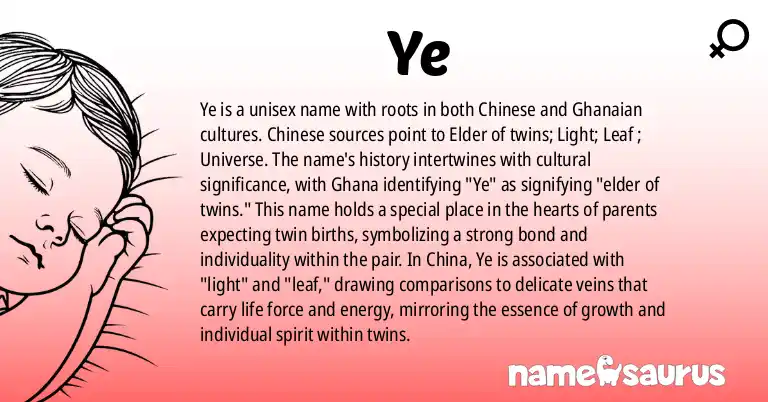 Infographic about Ye name meaning, Ye is a name from Chinese, Ghanaian origin(s).