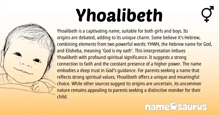 Infographic about Yhoalibeth name meaning, Yhoalibeth is a name from Hebrew origin(s).