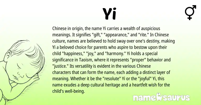 Infographic about Yi name meaning, Yi is a name from Chinese, Yi origin(s).