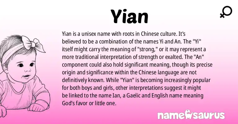 Infographic about Yian name meaning, Yian is a name from Chinese origin(s).