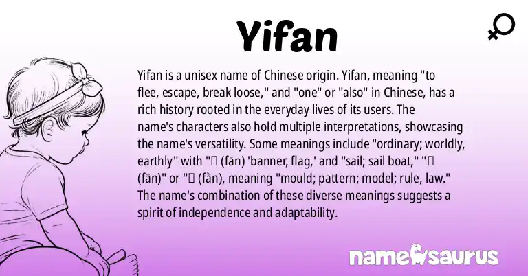Infographic about Yifan name meaning, Yifan is a name from Chinese origin(s).
