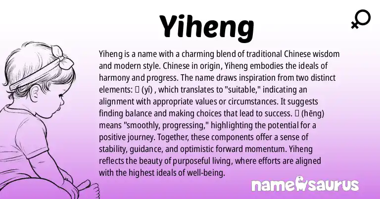 Infographic about Yiheng name meaning, Yiheng is a name from Chinese origin(s).
