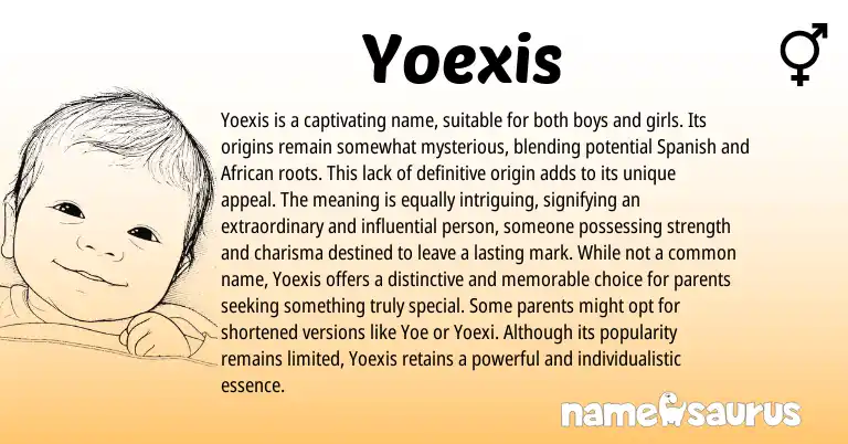 Infographic about Yoexis name meaning, Yoexis is a name from African, Spanish origin(s).