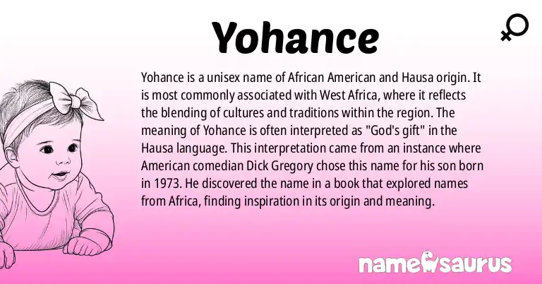 Infographic about Yohance name meaning, Yohance is a name from African American, Hausa, African - Hausa of West Africa origin(s).