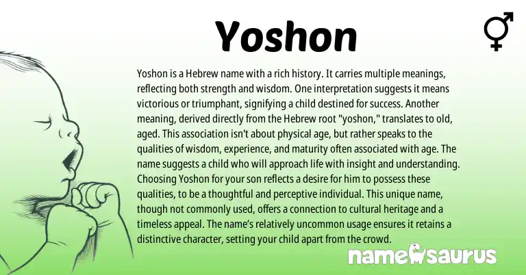 Infographic about Yoshon name meaning, Yoshon is a name from Hebrew origin(s).