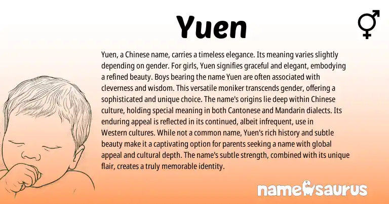 Infographic about Yuen name meaning, Yuen is a name from Chinese origin(s).