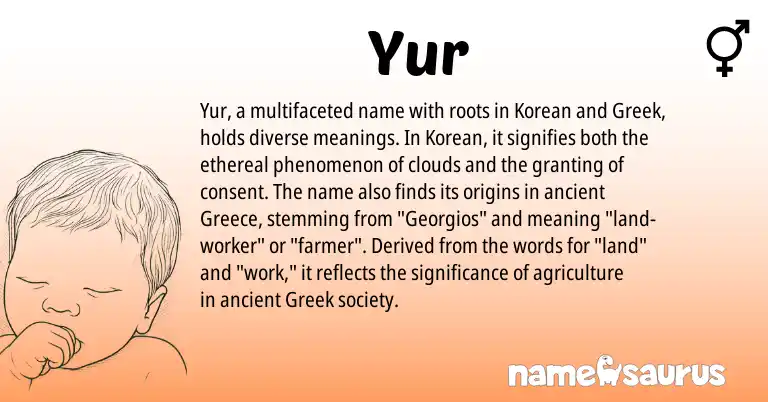 Infographic about Yur name meaning, Yur is a name from Korean, Greece, Greek origin(s).