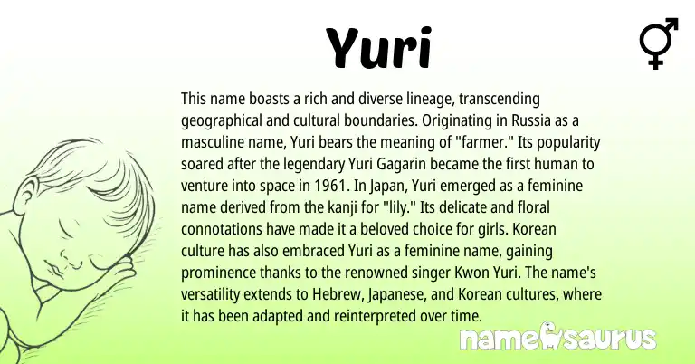 Infographic about Yuri name meaning, Yuri is a name from Korean, Japanese, Hebrew origin(s).