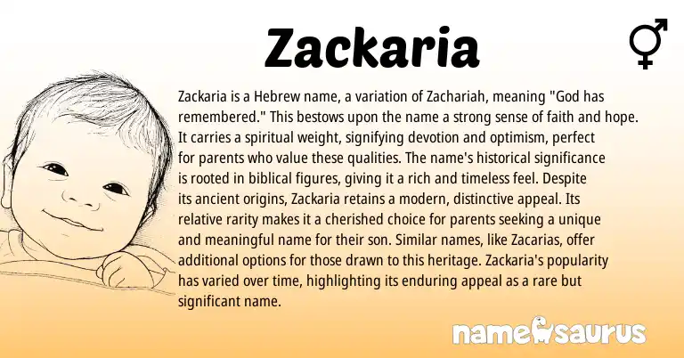 Infographic about Zackaria name meaning, Zackaria is a name from Hebrew origin(s).