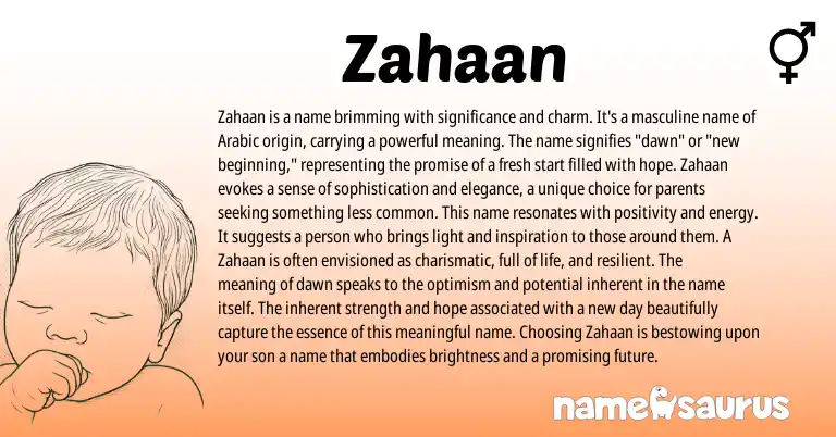 Infographic about Zahaan name meaning, Zahaan is a name from Arabic origin(s).
