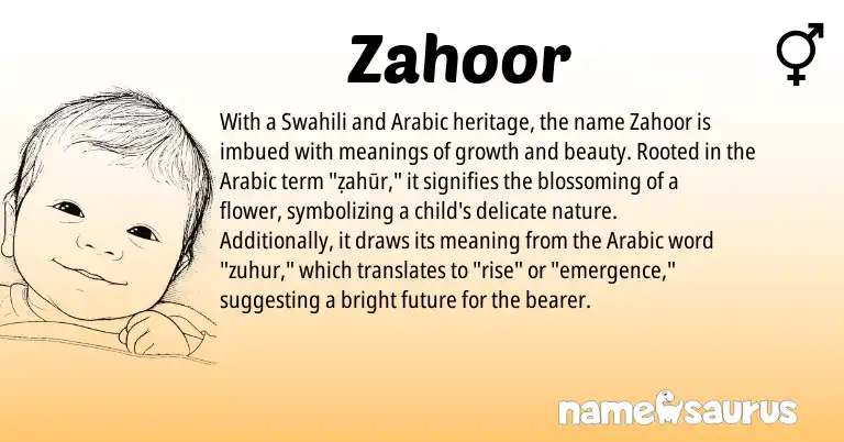 Infographic about Zahoor name meaning, Zahoor is a name from Swahili, Arabic origin(s).