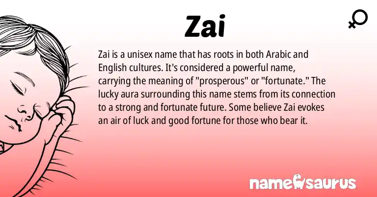 Infographic about Zai name meaning, Zai is a name from Arabic, English origin(s).