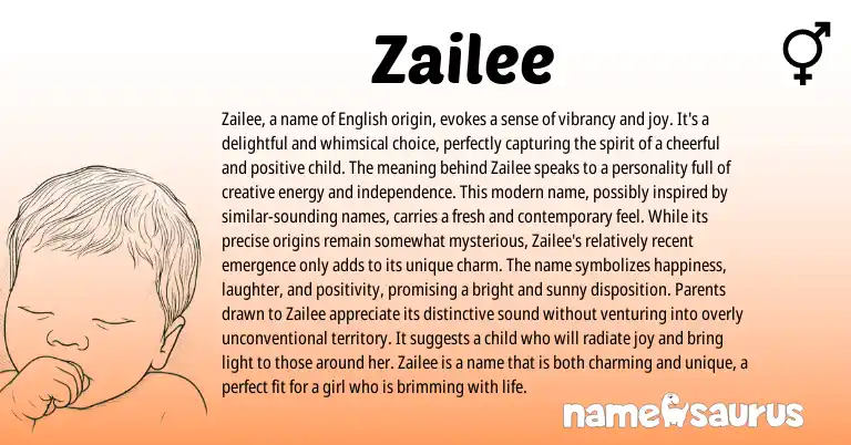 Infographic about Zailee name meaning, Zailee is a name from Hebrew, English origin(s).