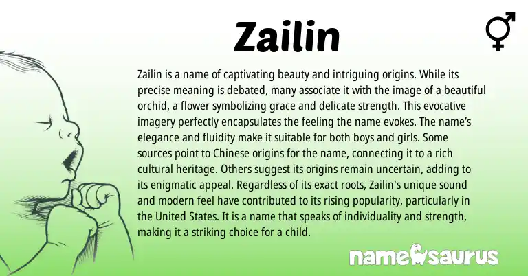 Infographic about Zailin name meaning, Zailin is a name from Chinese origin(s).