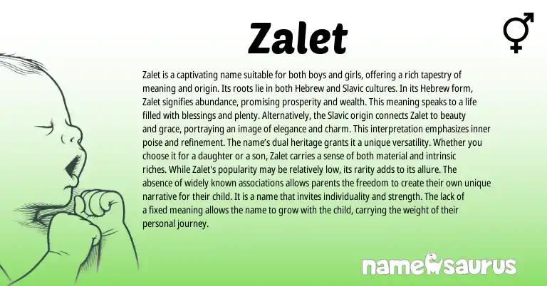 Infographic about Zalet name meaning, Zalet is a name from Hebrew, Slavic origin(s).