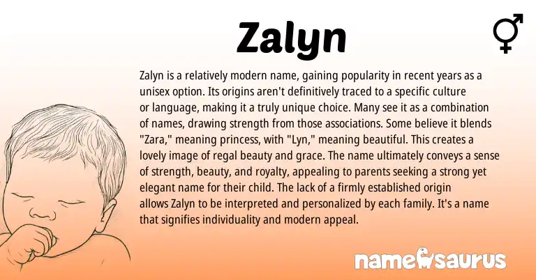 Infographic about Zalyn name meaning, Zalyn is a name from Other origin(s).