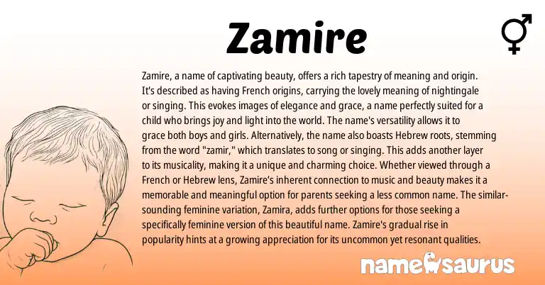 Infographic about Zamire name meaning, Zamire is a name from French origin(s).