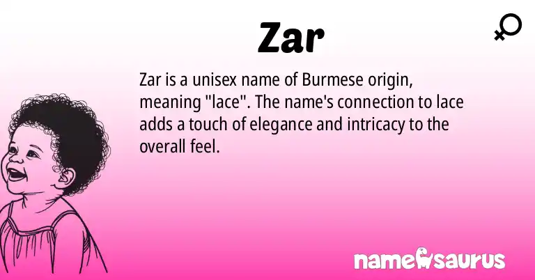 Infographic about Zar name meaning, Zar is a name from Burmese origin(s).